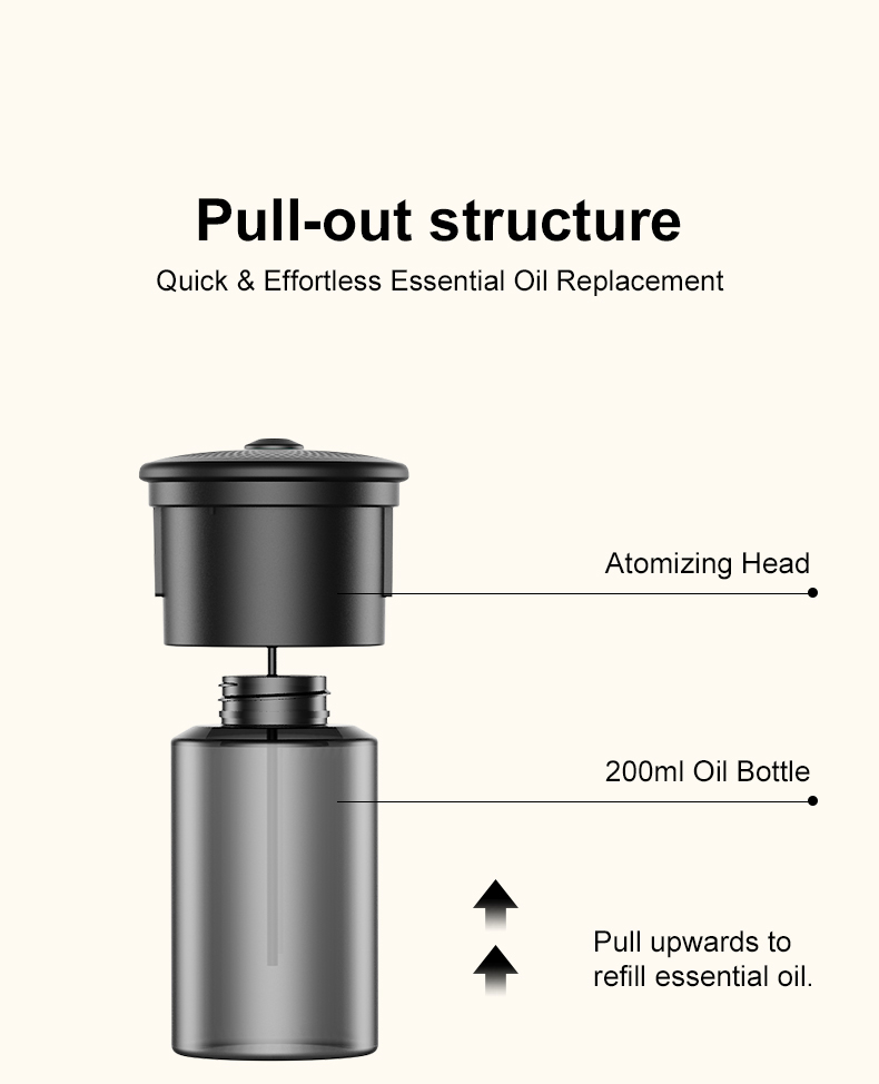 A3-commercial-desktop-scent-diffuser (8).jpg