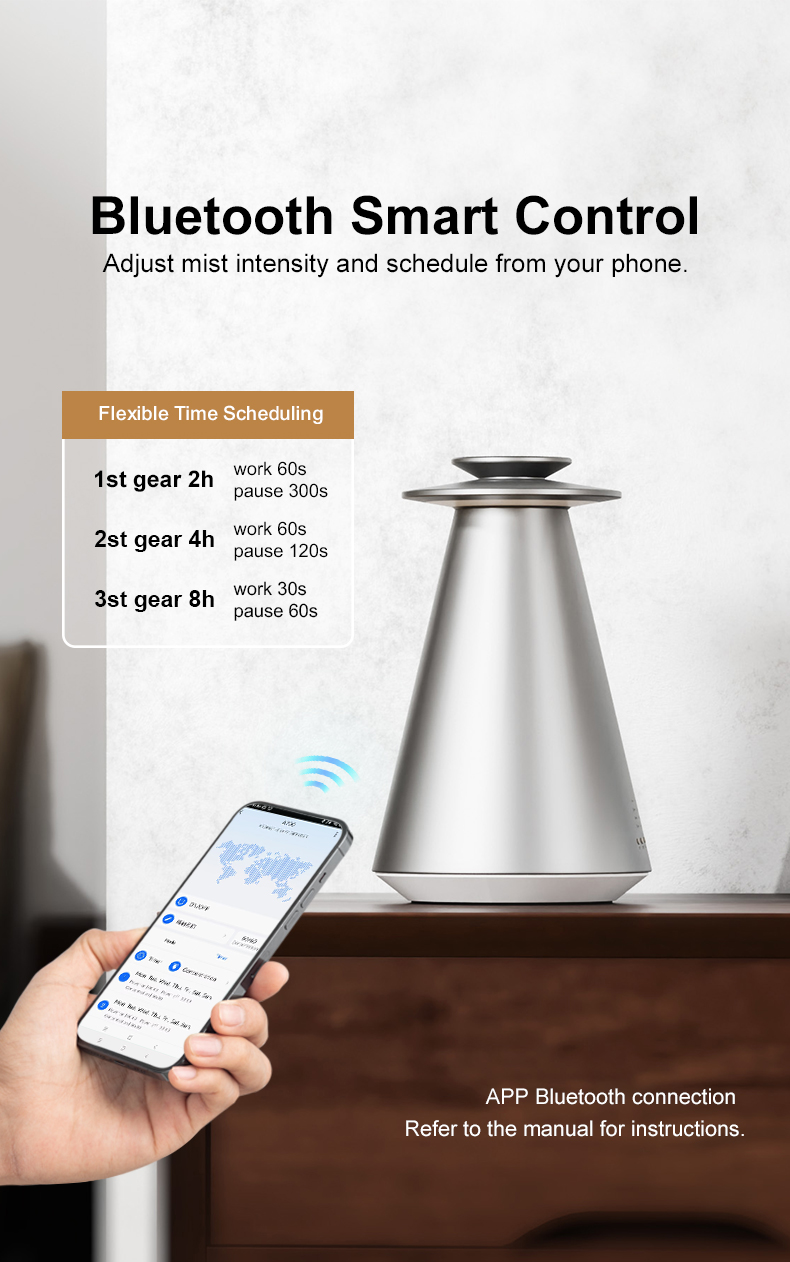 a700-portable-waterless-aroma-diffuser (7).jpg