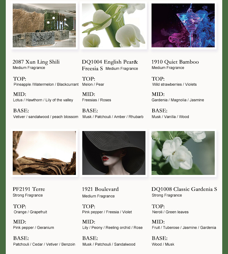 dq1229-wet-garden-fragrance-oil (11).jpg